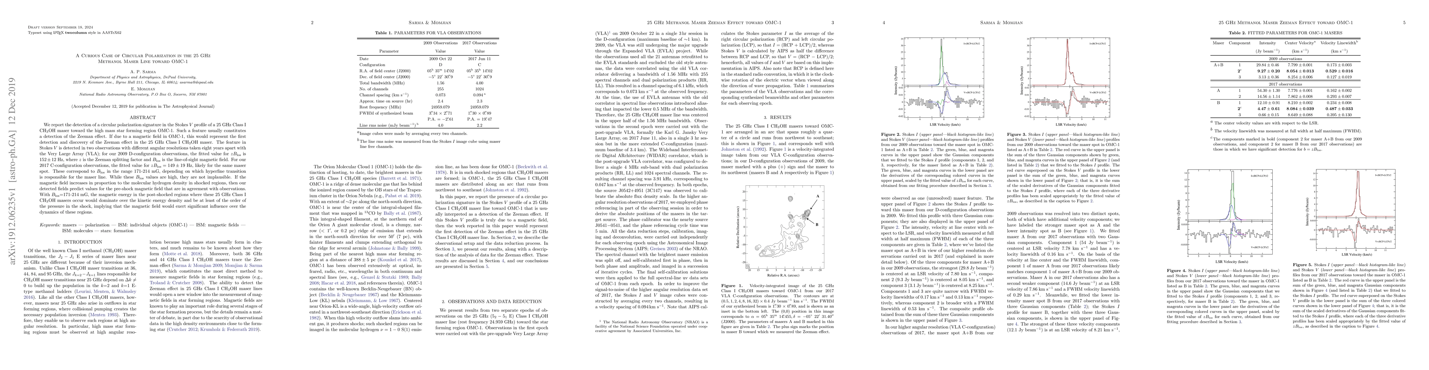 Thumbnail for A Curious Case of Circular Polarization in the 25 GHz Methanol Maser
  Line toward OMC-1