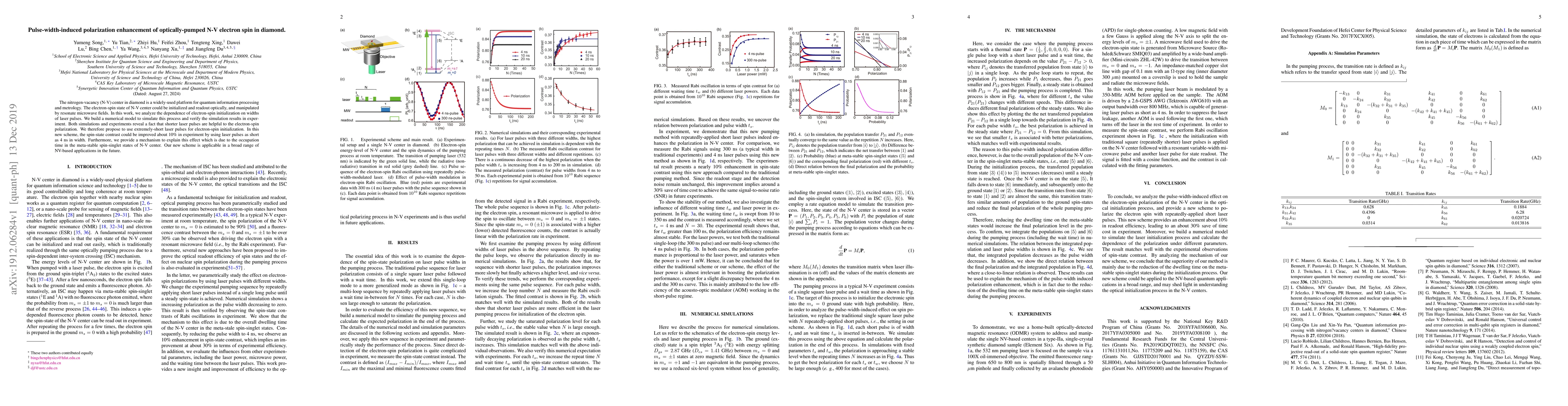 Thumbnail for Pulse-width-induced polarization enhancement of optically-pumped N-V
  electron spin in diamond