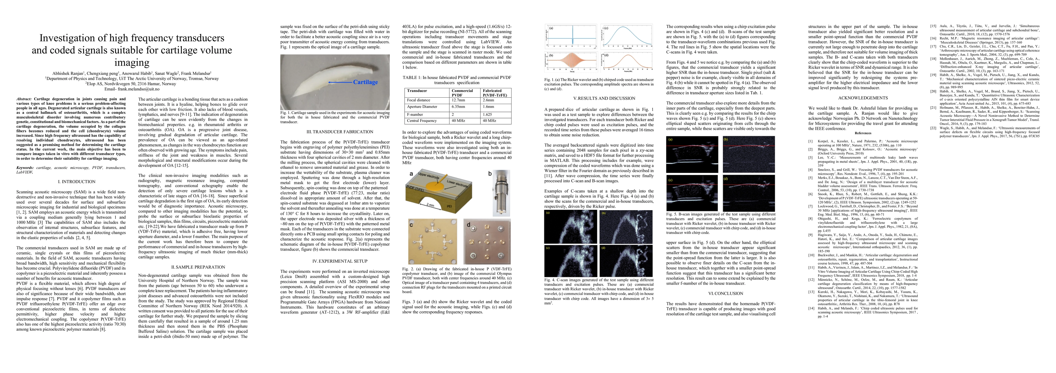 Thumbnail for Investigation of high frequency transducers and coded signals suitable
  for cartilage volume imaging