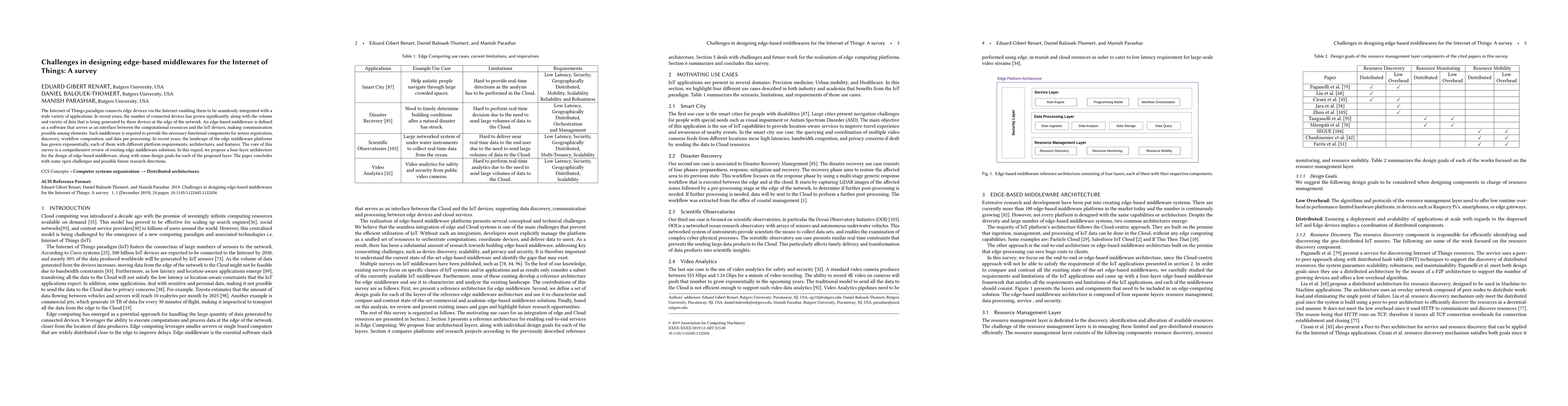 Thumbnail for Challenges in designing edge-based middlewares for the Internet of
  Things: A survey