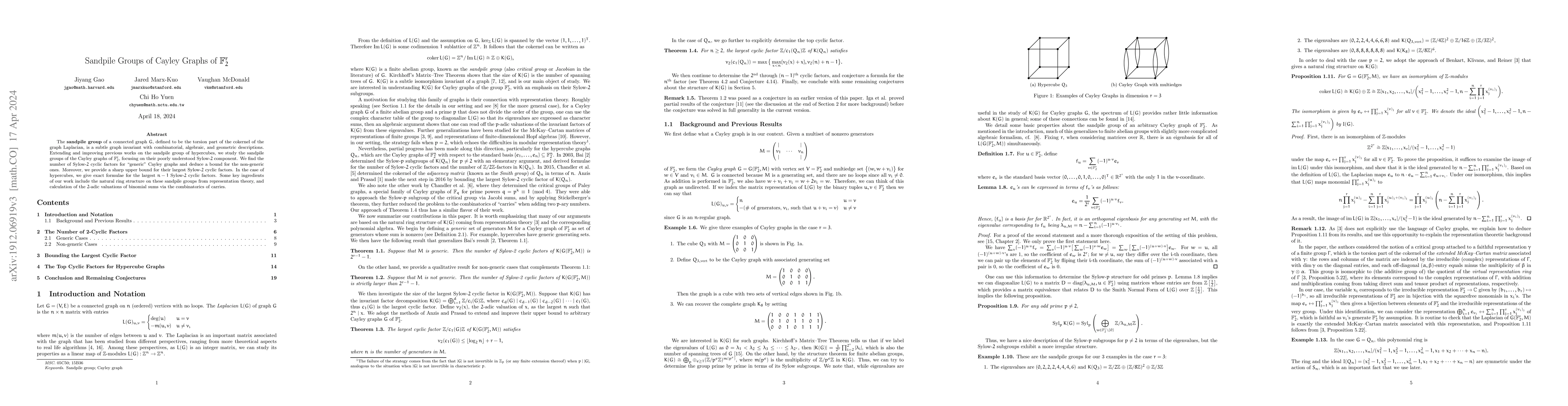 Thumbnail for Sandpile Groups of Cayley Graphs of $\mathbb{F}_2^r$