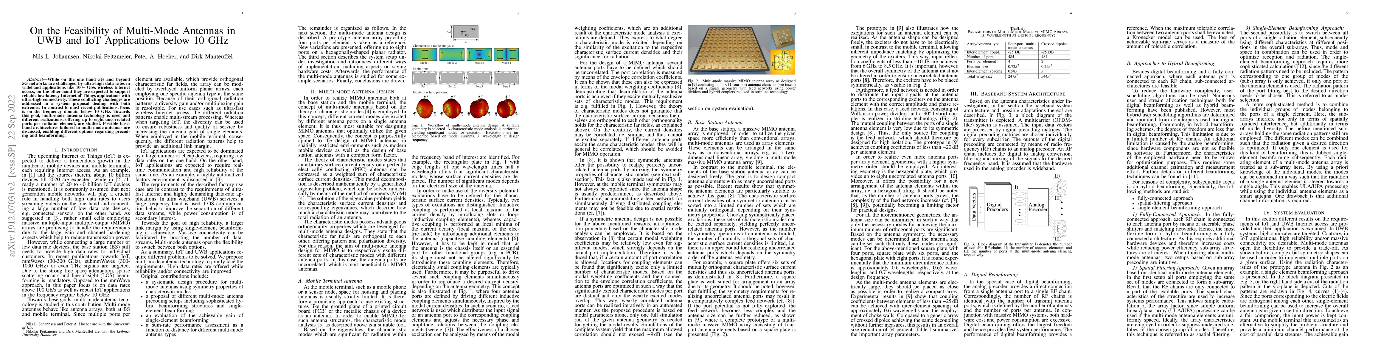 Thumbnail for On the Feasibility of Multi-Mode Antennas in UWB and IoT Applications
  below 10 GHz