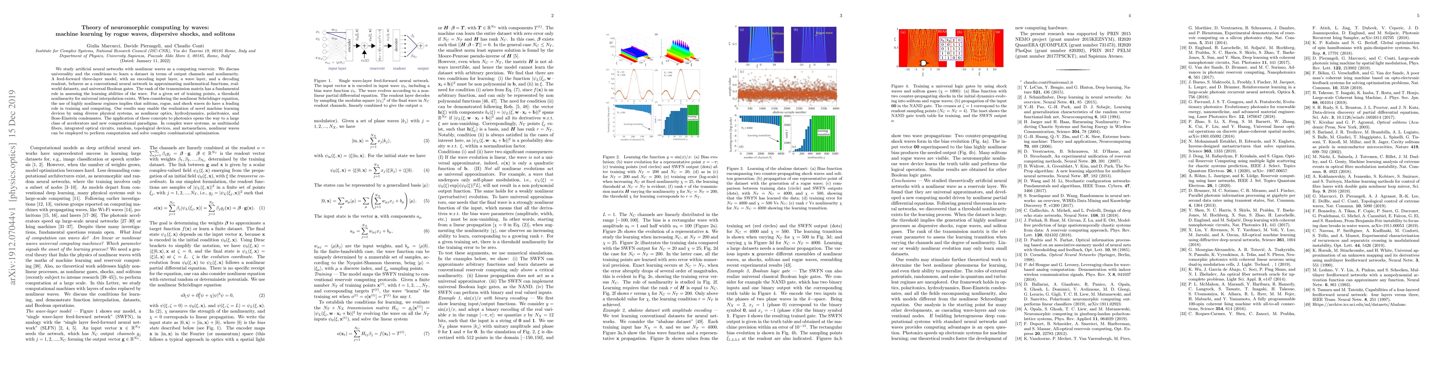 Thumbnail for Theory of neuromorphic computing by waves: machine learning by rogue
  waves, dispersive shocks, and solitons