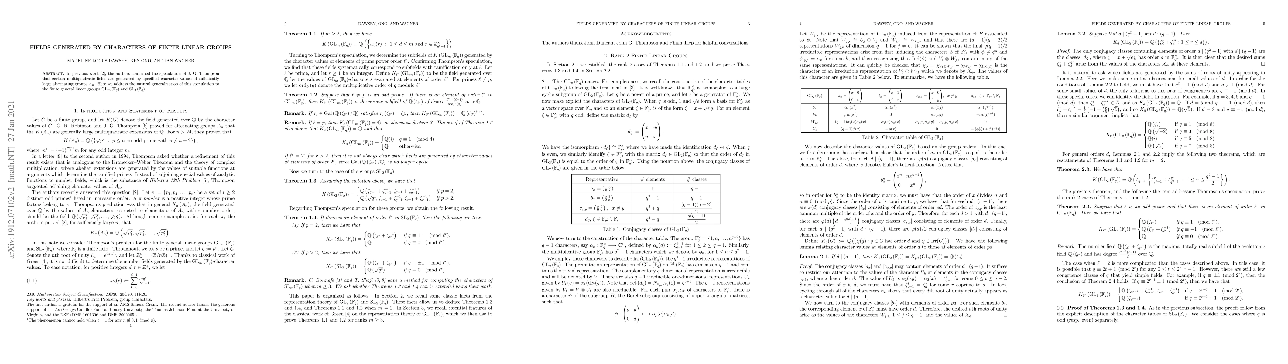 Thumbnail for Fields generated by characters of finite linear groups
