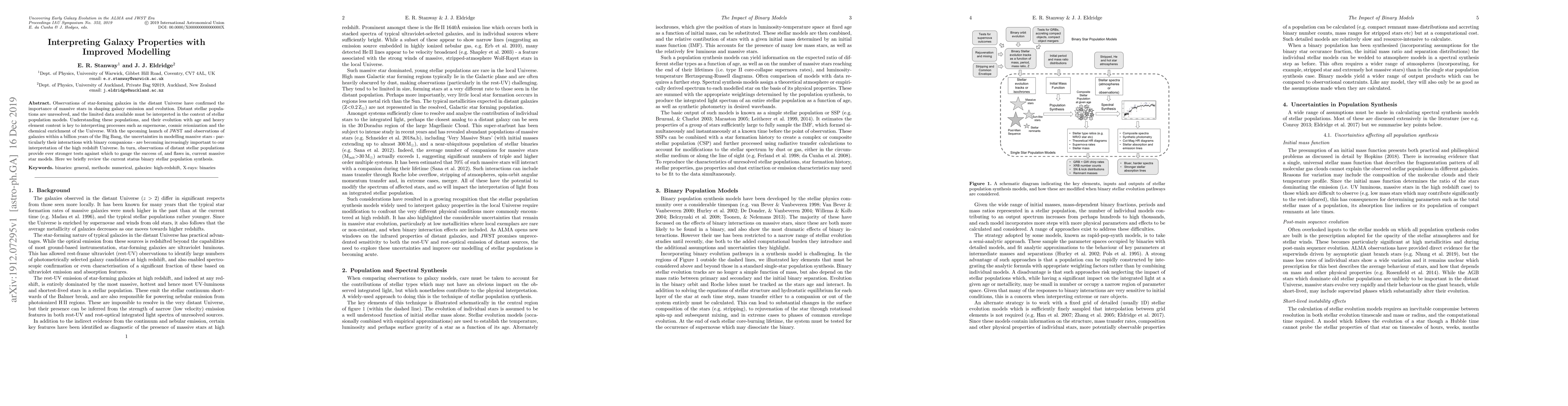 Thumbnail for Interpreting Galaxy Properties with Improved Modelling