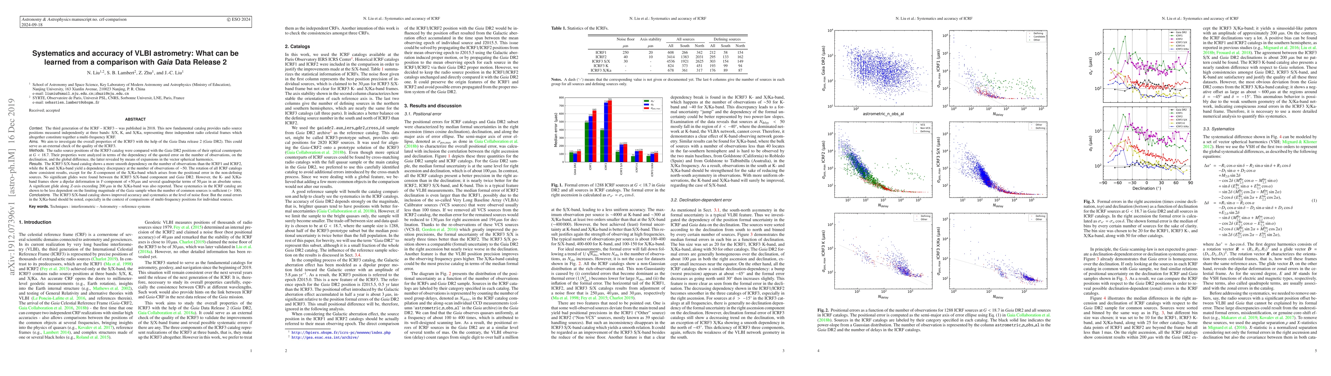 Thumbnail for Systematics and accuracy of VLBI astrometry: What can be learned from a
  comparison with Gaia Data Release 2