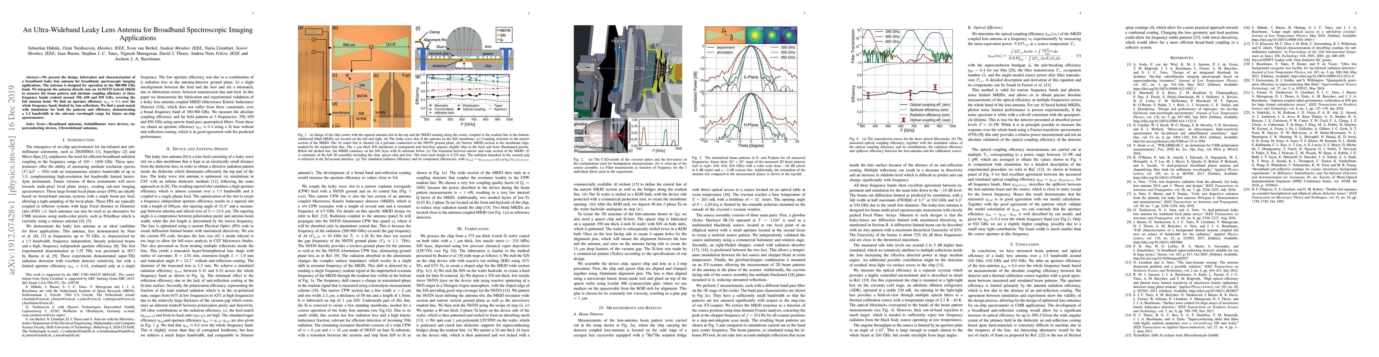 Thumbnail for An Ultra-Wideband Leaky Lens Antenna for Broadband Spectroscopic Imaging
  Applications