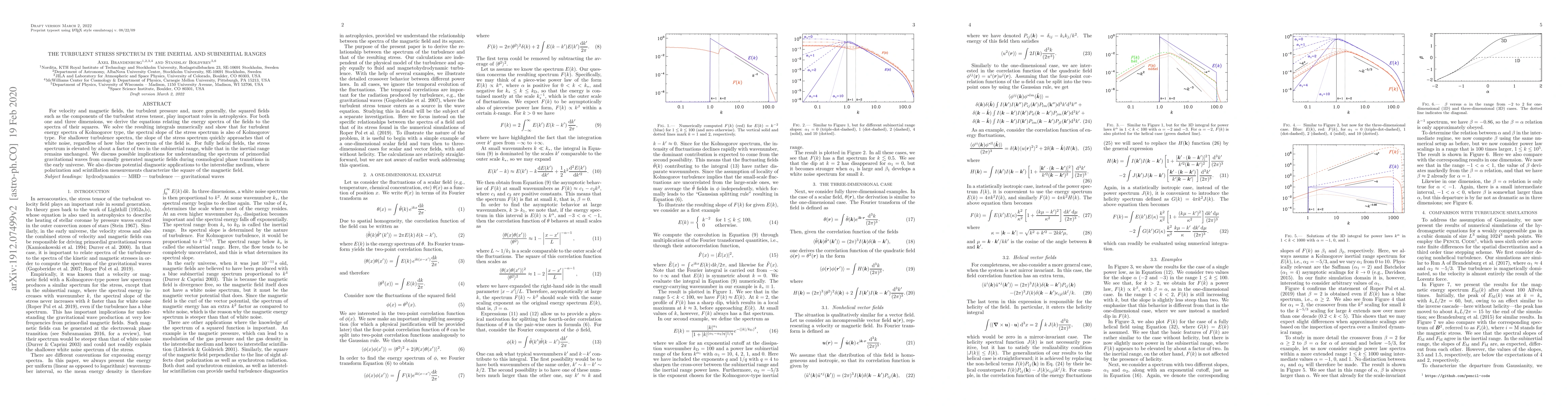 Thumbnail for The turbulent stress spectrum in the inertial and subinertial ranges