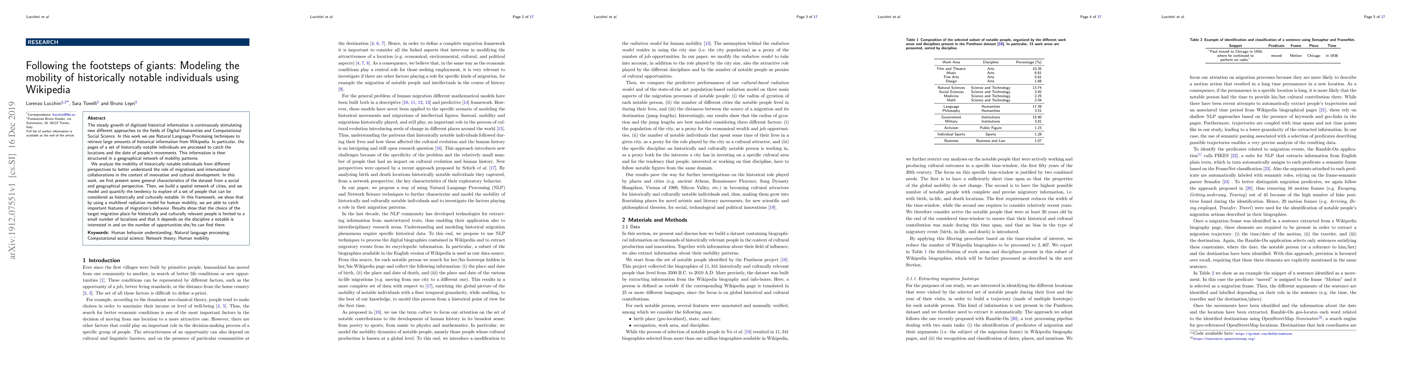 Thumbnail for Following the footsteps of giants: Modeling the mobility of historically
  notable individuals using Wikipedia