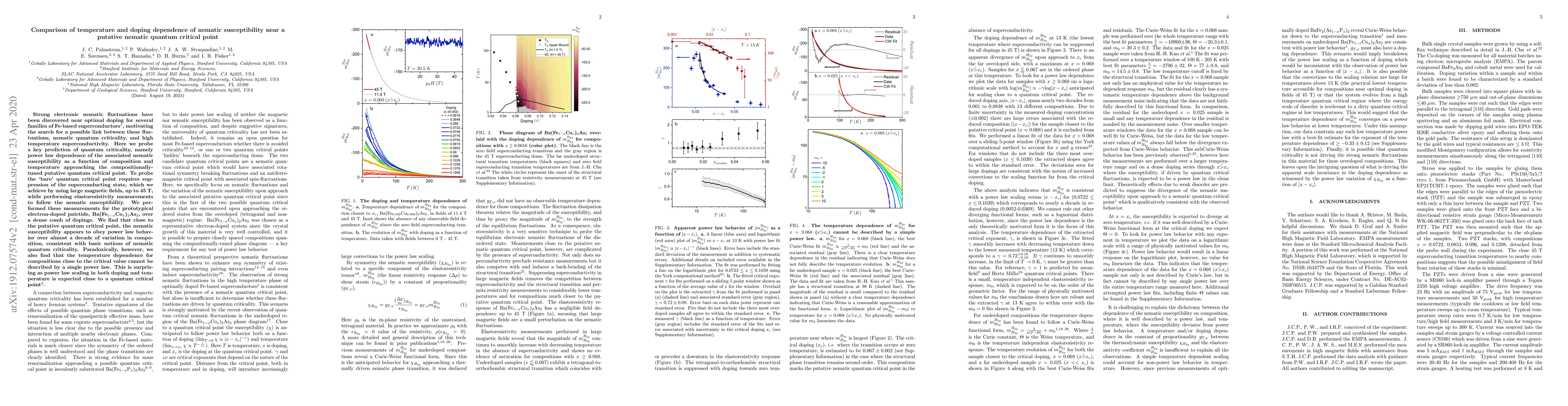Thumbnail for Comparison of temperature and doping dependence of nematic
  susceptibility near a putative nematic quantum critical point