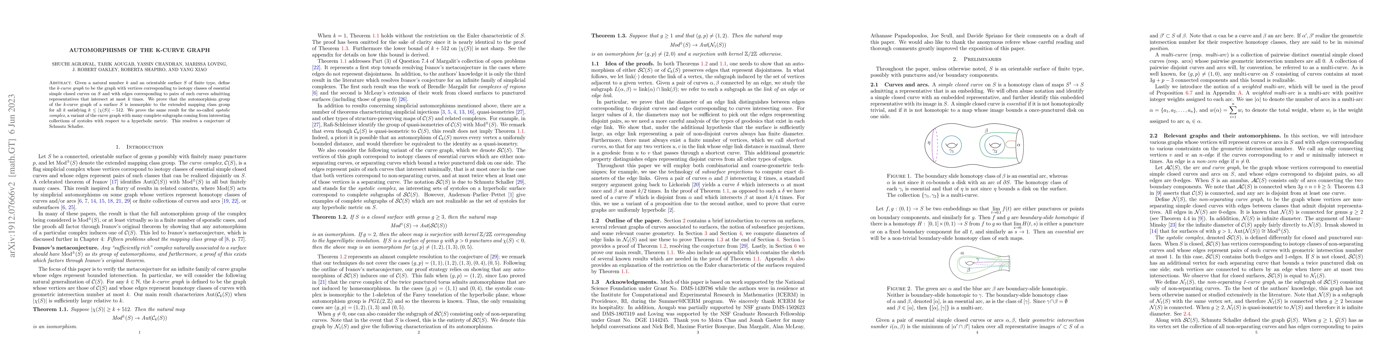 Thumbnail for Automorphisms of the k-curve graph