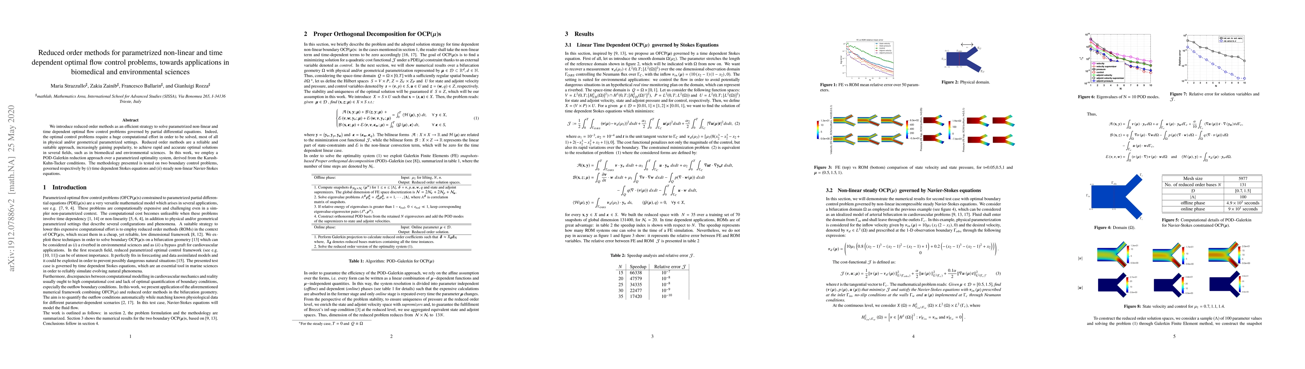 Thumbnail for Reduced order methods for parametrized non-linear and time dependent
  optimal flow control problems, towards applications in biomedical and
  environmental sciences