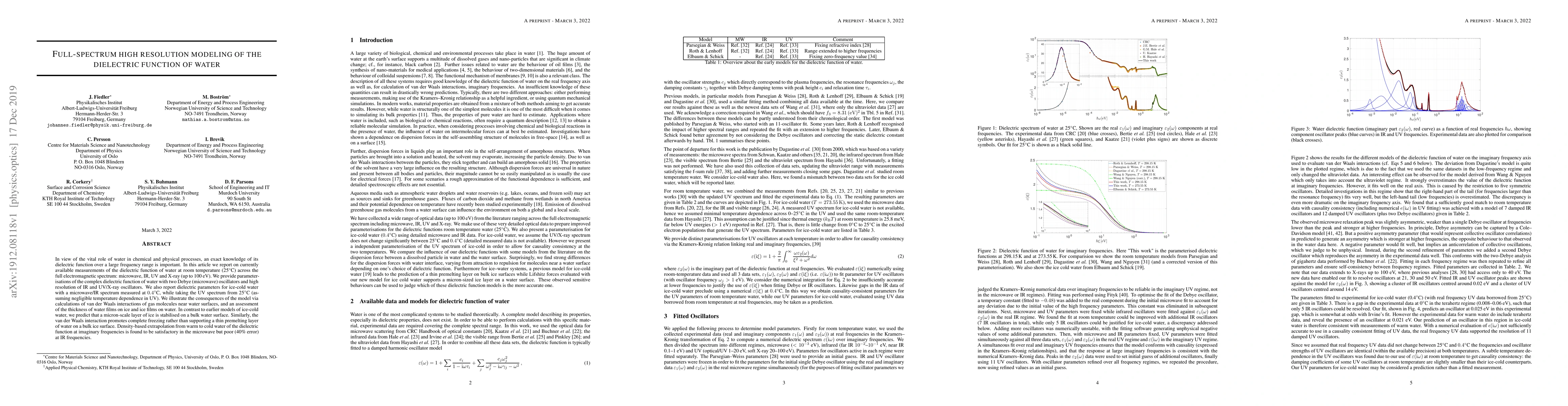 Thumbnail for Full-spectrum high resolution modeling of the dielectric function of
  water