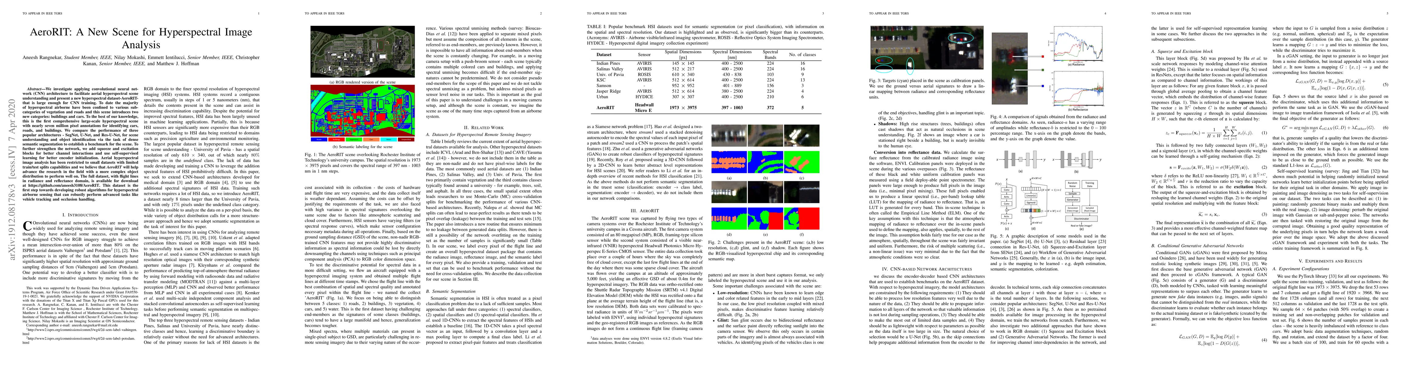 Thumbnail for AeroRIT: A New Scene for Hyperspectral Image Analysis