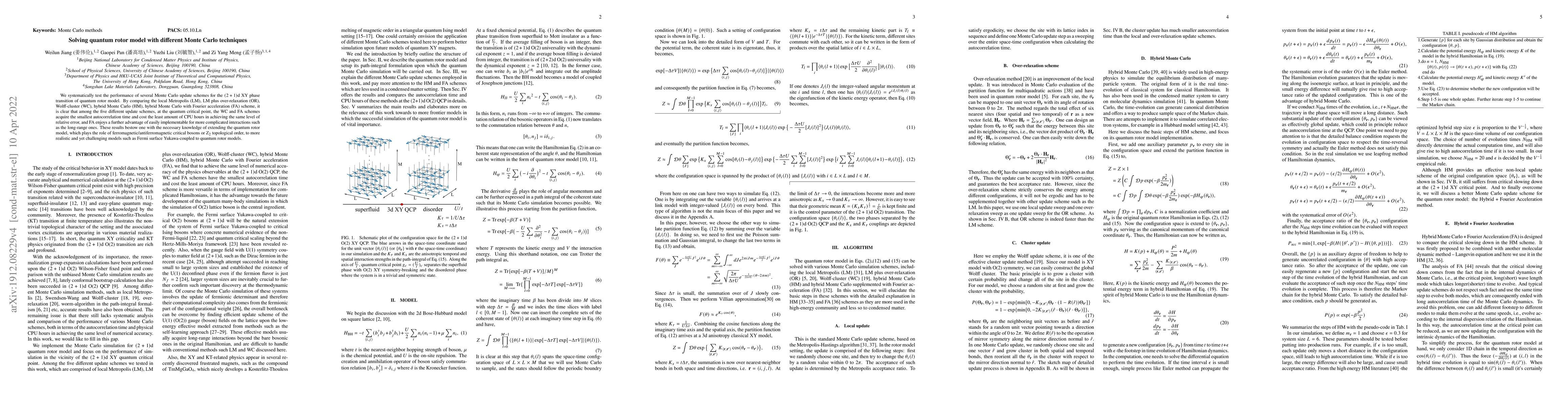 Thumbnail for Solving quantum rotor model with different Monte Carlo techniques