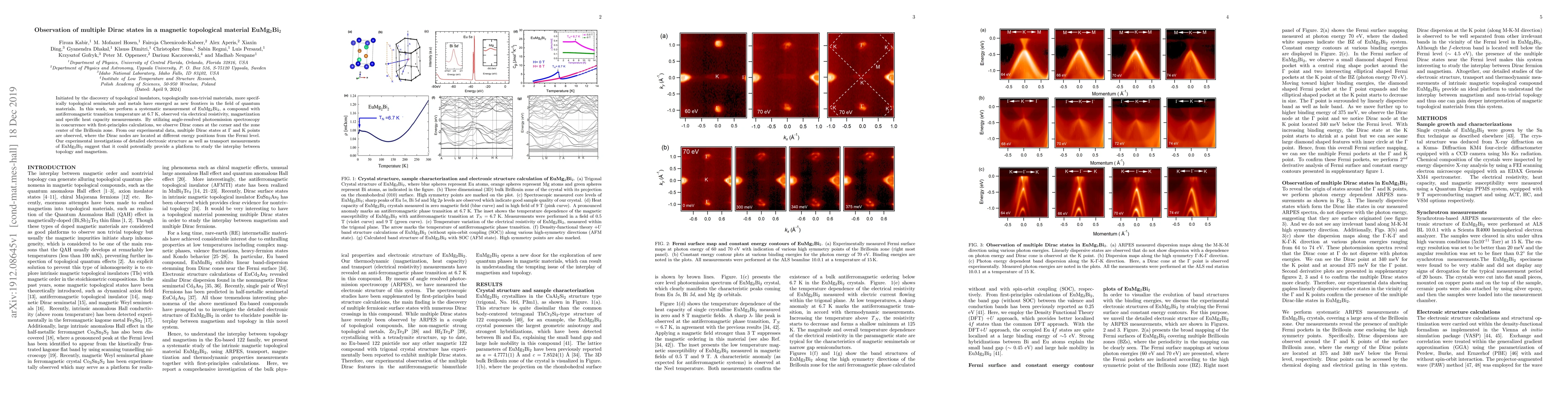 Thumbnail for Observation of multiple Dirac states in a magnetic topological material
  EuMg2Bi2