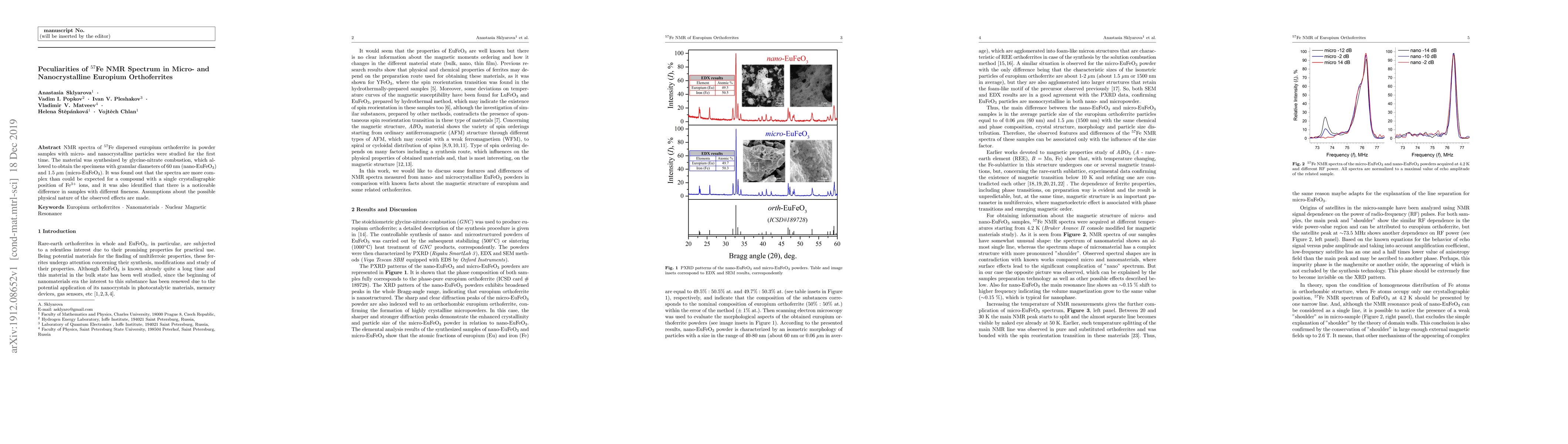 Thumbnail for Peculiarities of 57-Fe NMR Spectrum in Micro- and Nanocrystalline
  Europium Orthoferrites