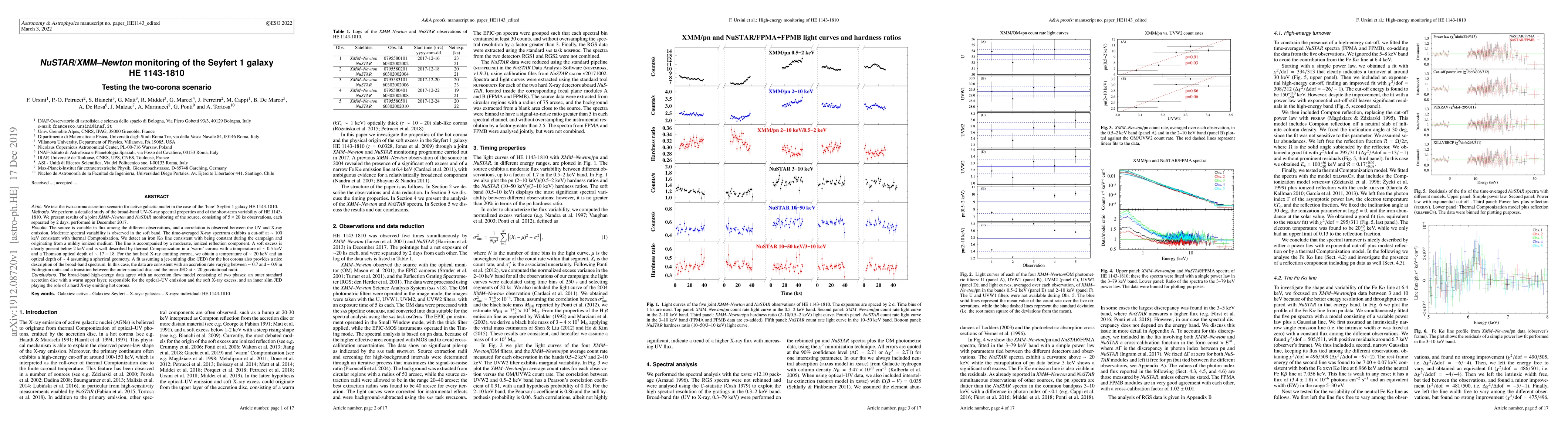 Thumbnail for NuSTAR/XMM-Newton monitoring of the Seyfert 1 galaxy HE 1143-1810.
  Testing the two-corona scenario