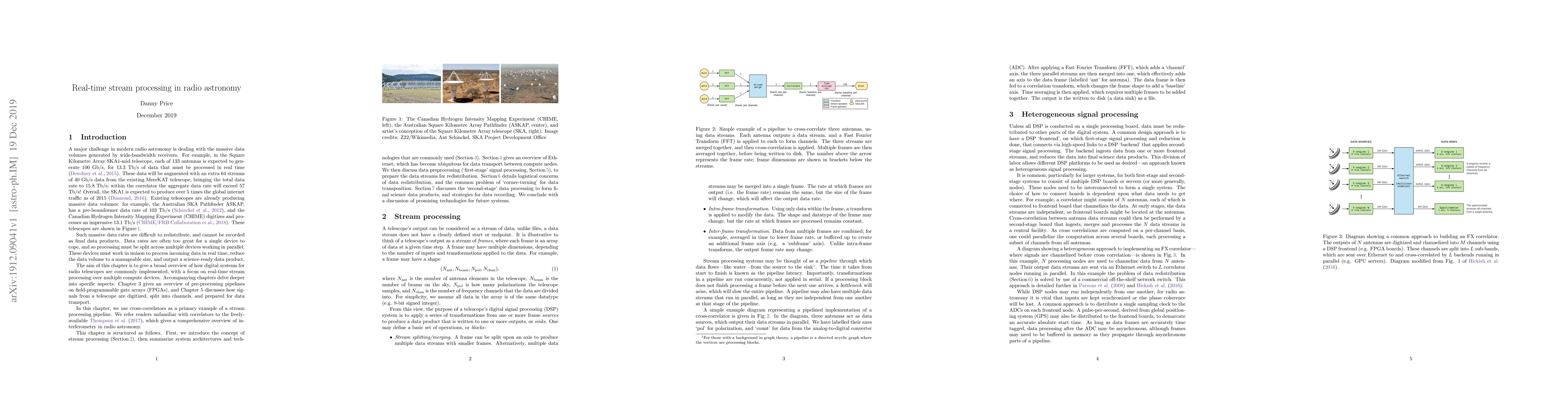 Thumbnail for Real-time stream processing in radio astronomy