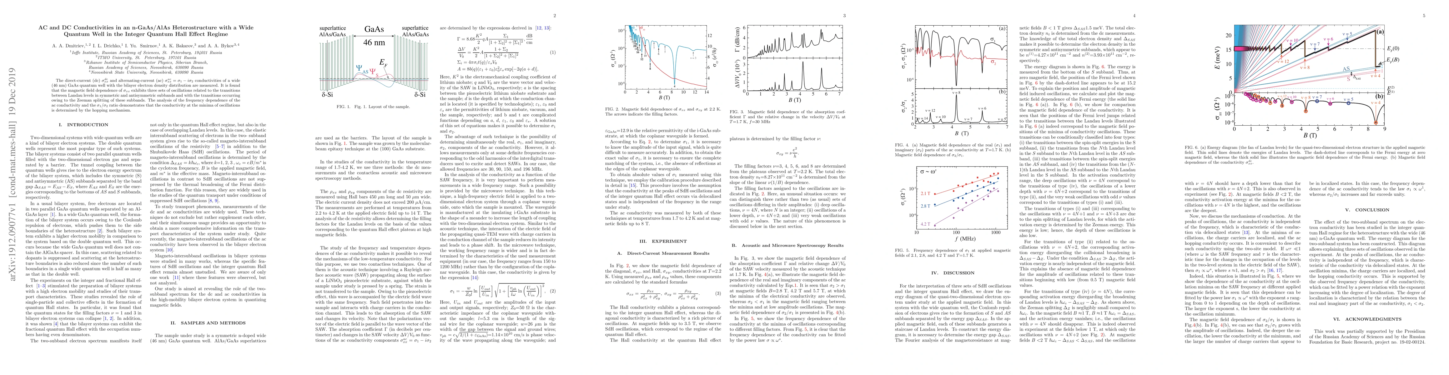 Thumbnail for AC and DC Conductivities in an n-GaAs/AlAs Heterostructure with a Wide
  Quantum Well in the Integer Quantum Hall Effect Regime