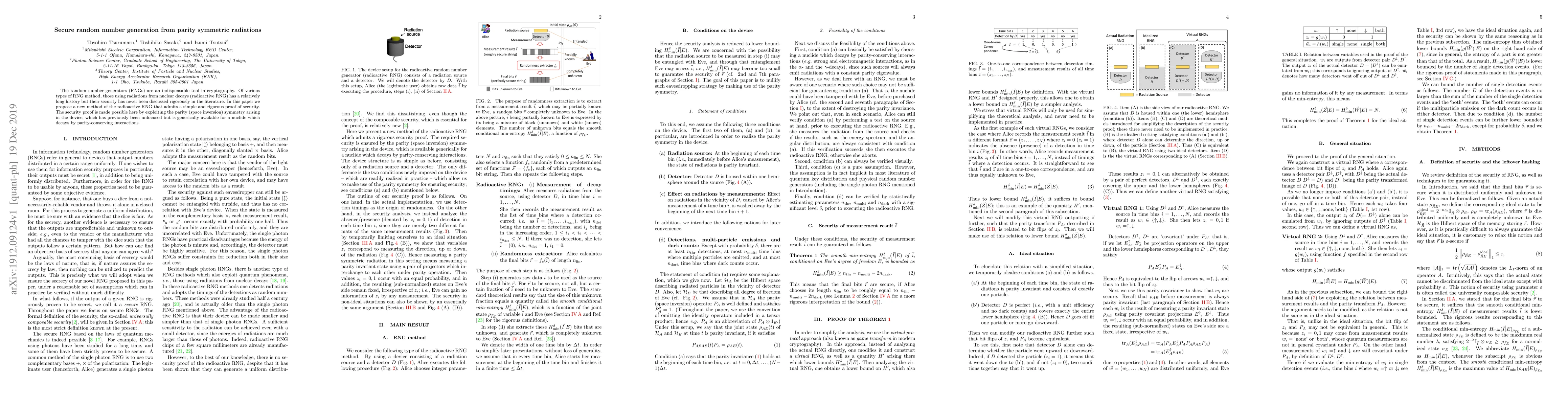 Thumbnail for Secure random number generation from parity symmetric radiations