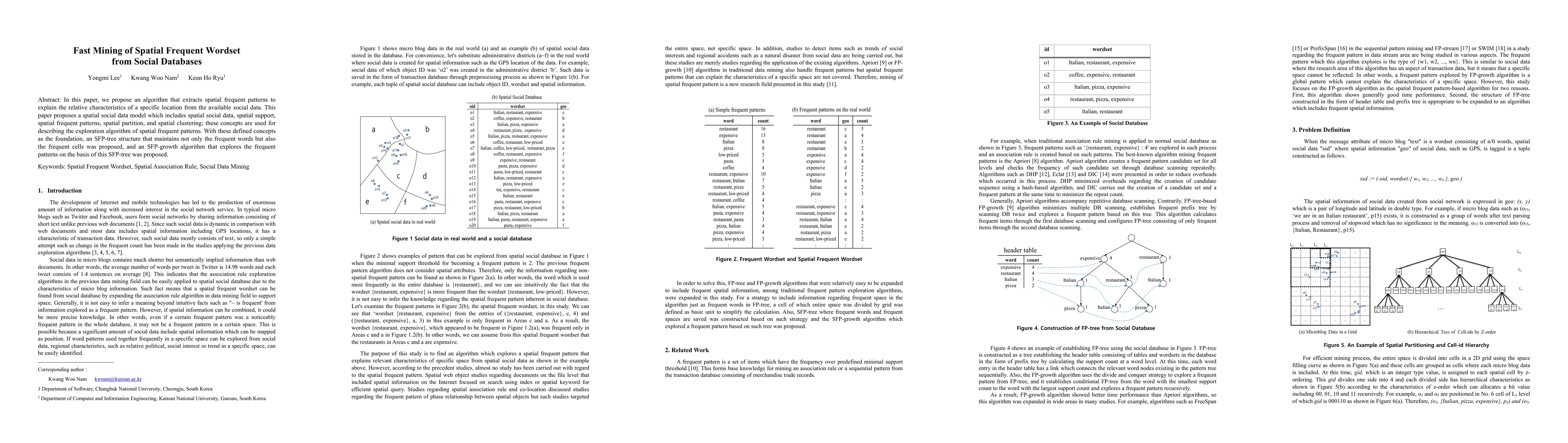Thumbnail for Fast Mining of Spatial Frequent Wordset from Social Database