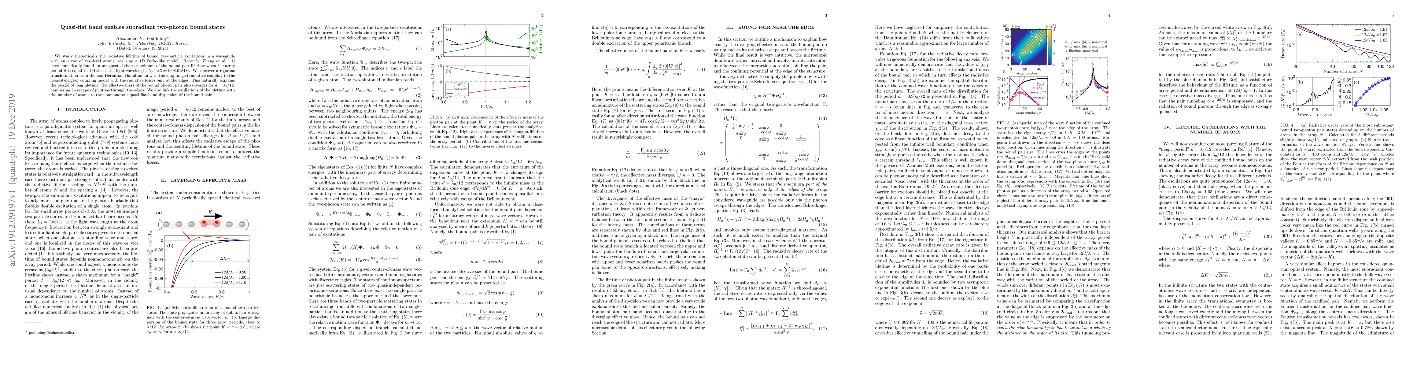Thumbnail for Quasi-flat band enables subradiant two-photon bound states
