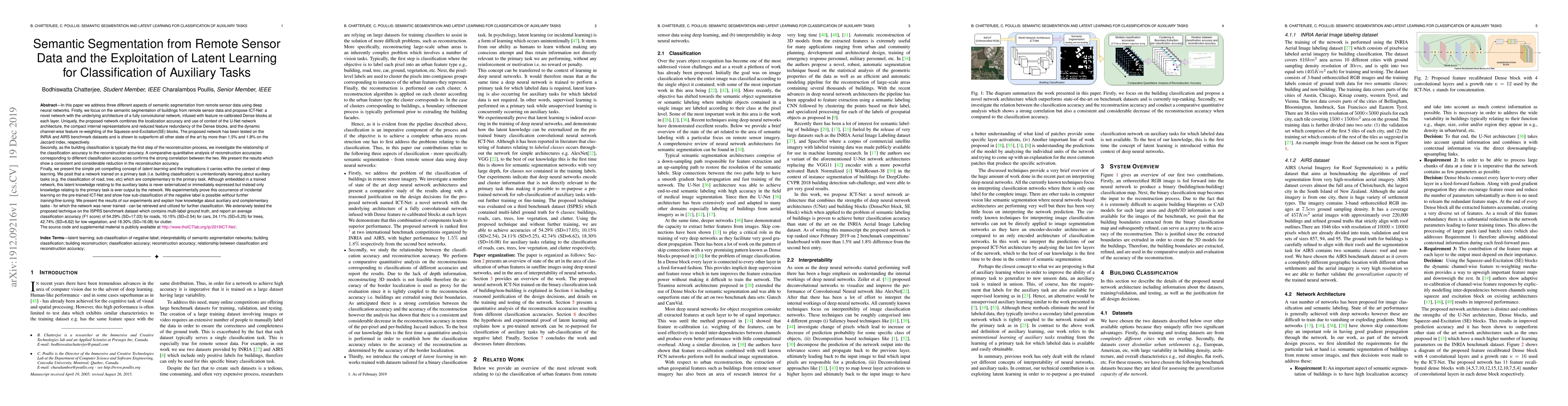Thumbnail for Semantic Segmentation from Remote Sensor Data and the Exploitation of
  Latent Learning for Classification of Auxiliary Tasks