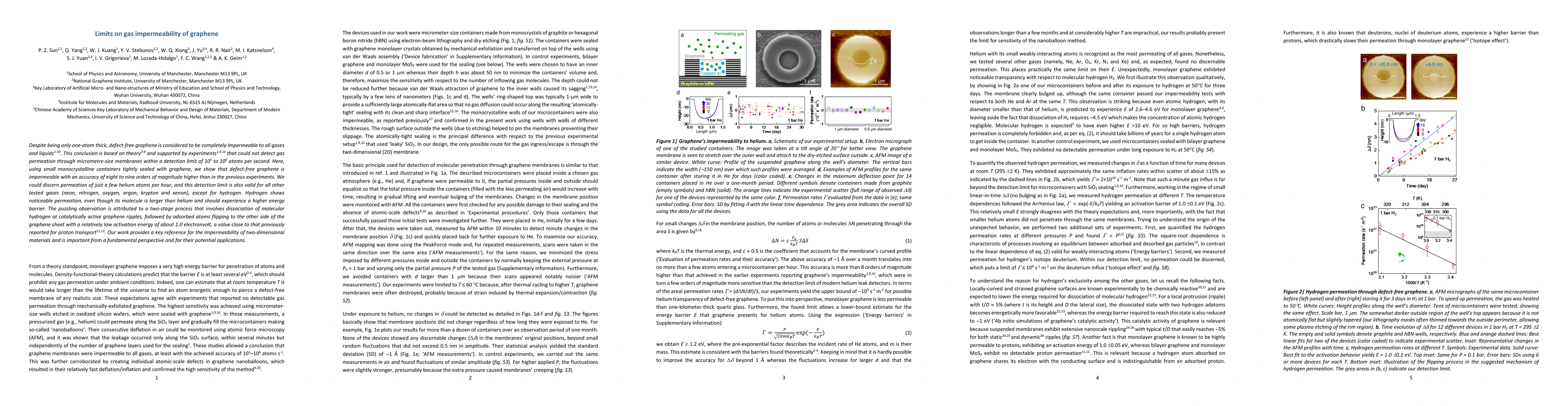 Thumbnail for Limits on gas impermeability of graphene
