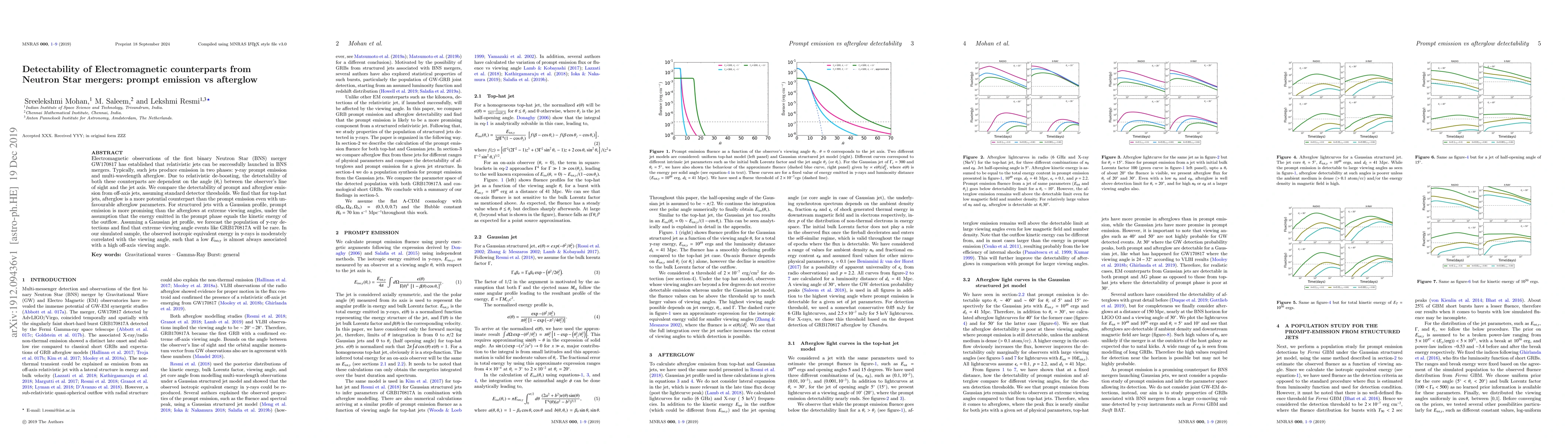 Thumbnail for Detectability of Electromagnetic counterparts from Neutron Star mergers:
  prompt emission vs afterglow