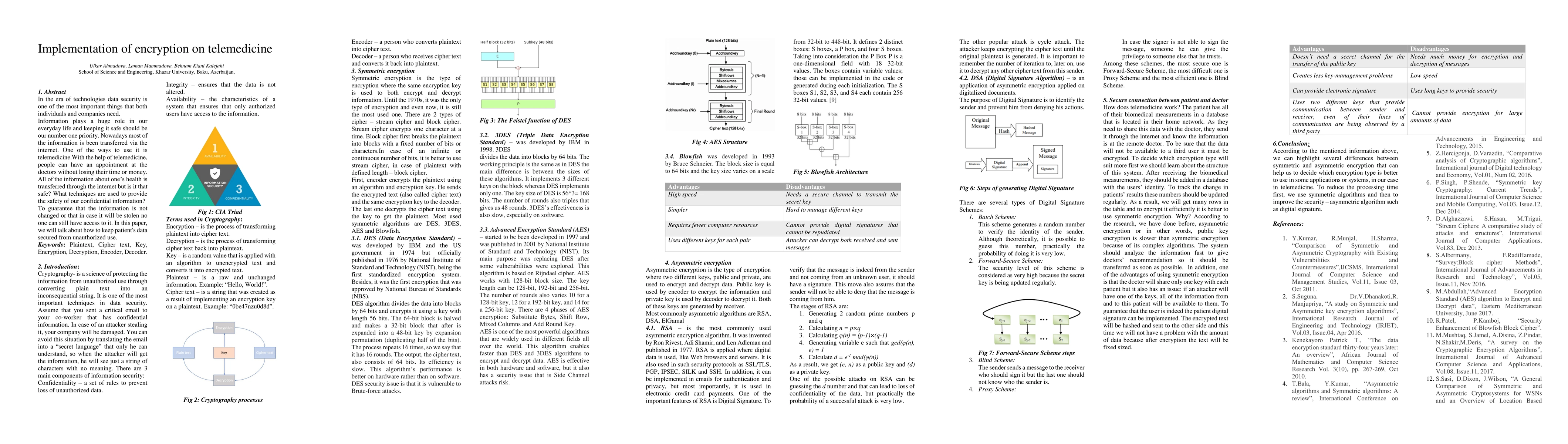 Thumbnail for Implementation of encryption on telemedicine