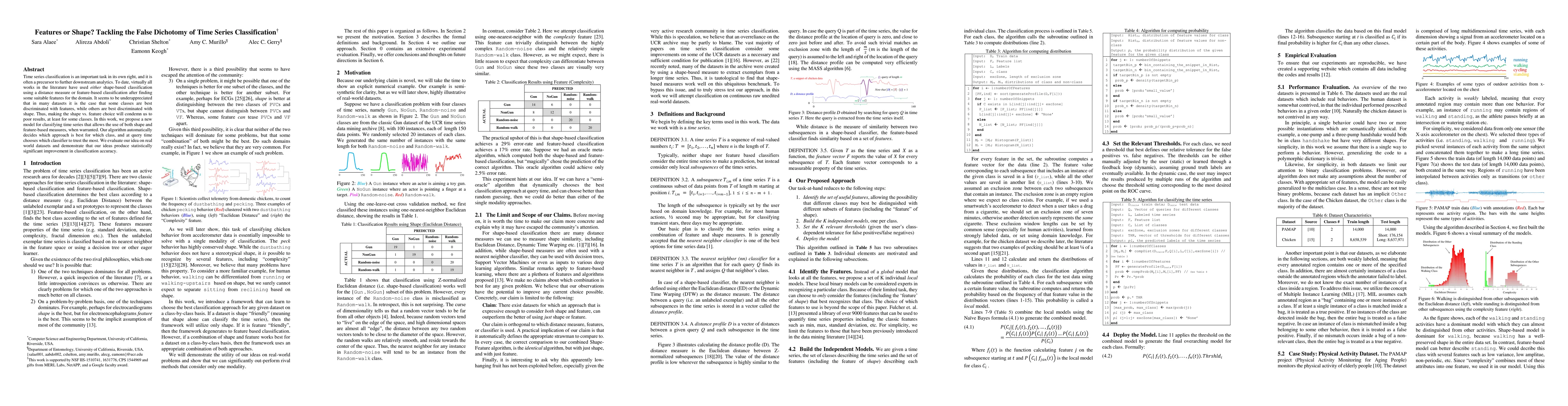 Thumbnail for Features or Shape? Tackling the False Dichotomy of Time Series
  Classification