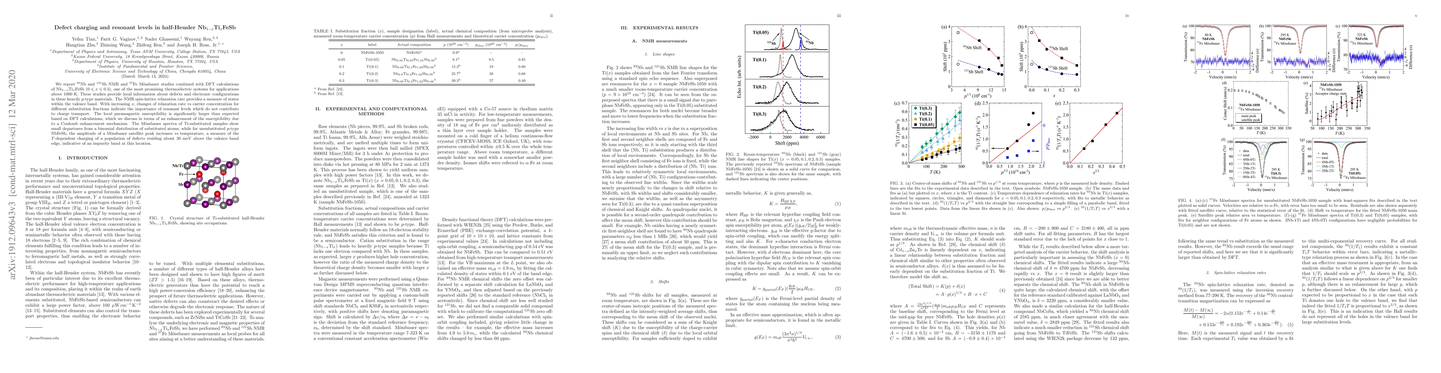 Thumbnail for Defect charging and resonant levels in half-Heusler Nb$_{1-x}$Ti$_x$FeSb