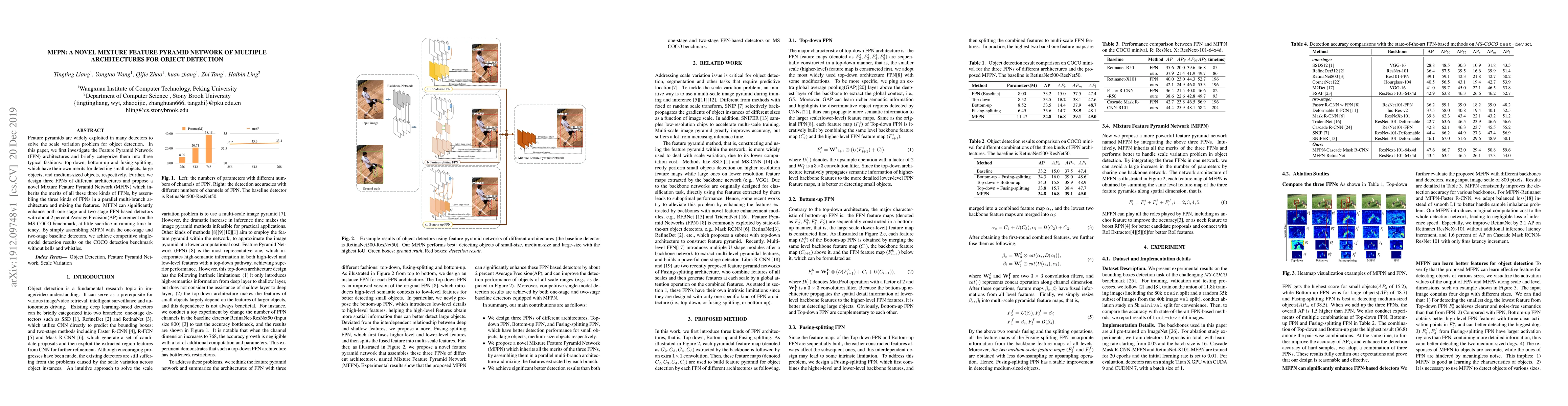 Thumbnail for MFPN: A Novel Mixture Feature Pyramid Network of Multiple Architectures
  for Object Detection
