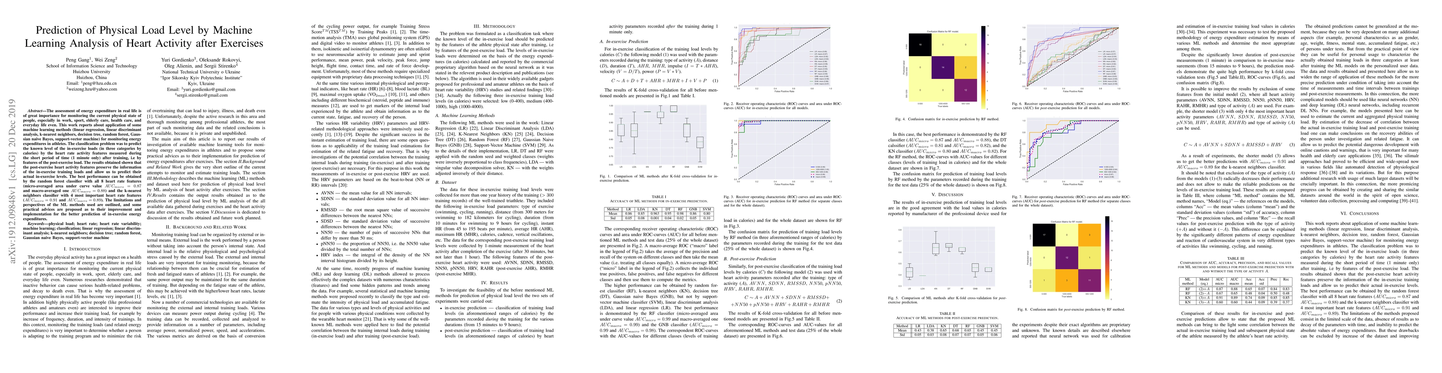 Thumbnail for Prediction of Physical Load Level by Machine Learning Analysis of Heart
  Activity after Exercises