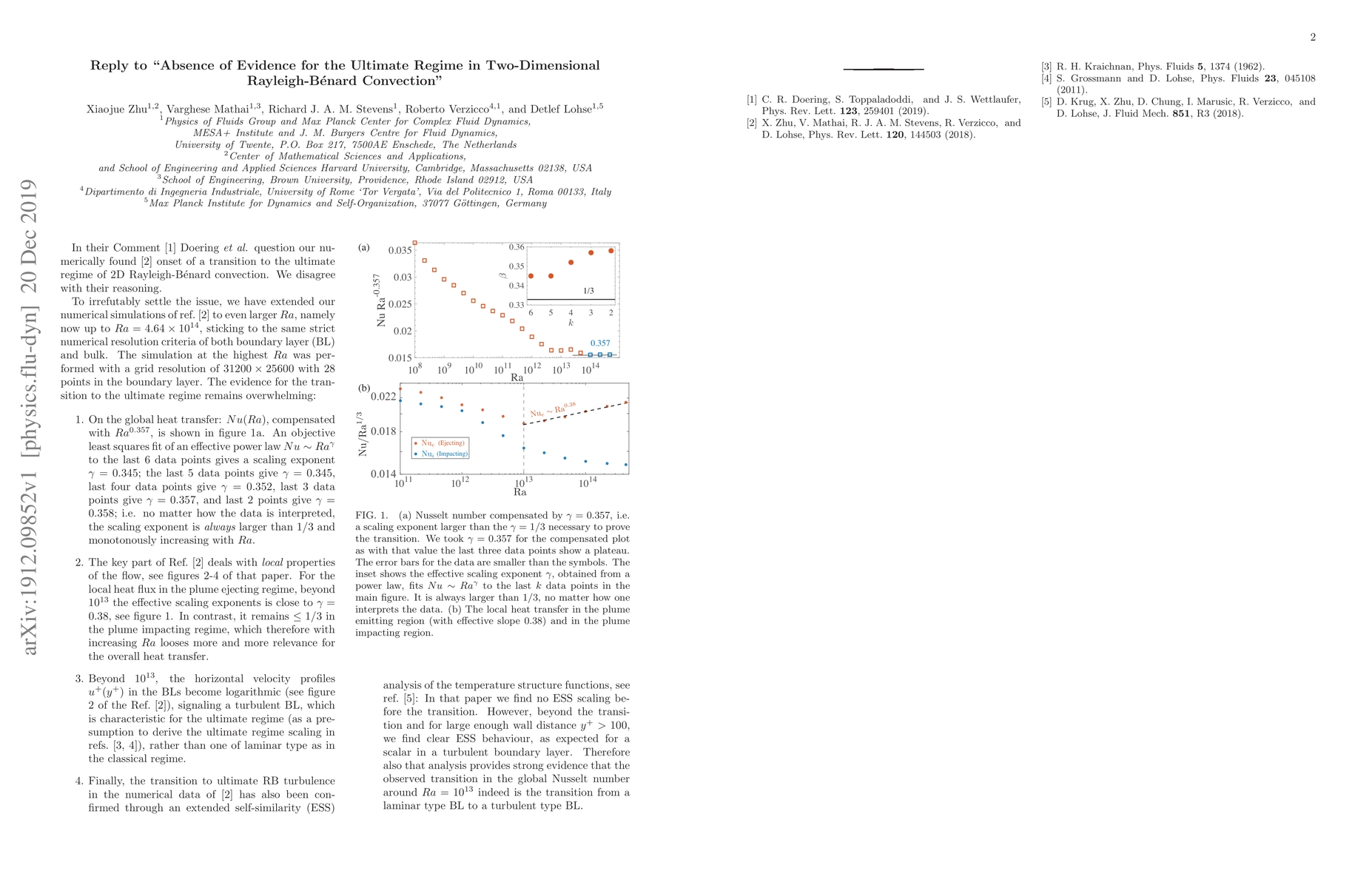 Thumbnail for Reply to "Absence of Evidence for the Ultimate Regime in Two-Dimensional
  Rayleigh-B\'enard Convection"