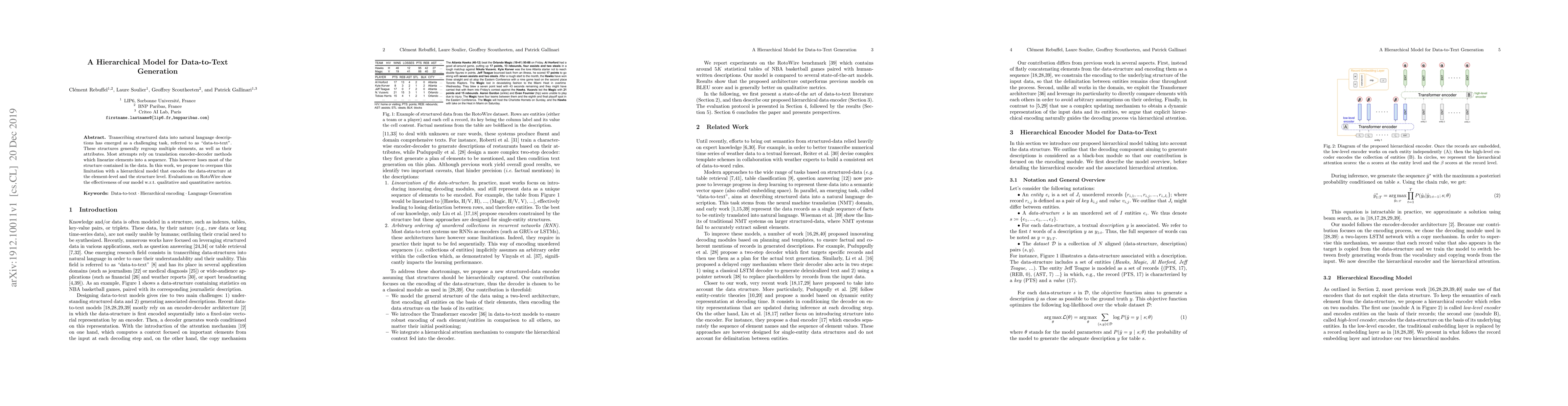 Thumbnail for A Hierarchical Model for Data-to-Text Generation