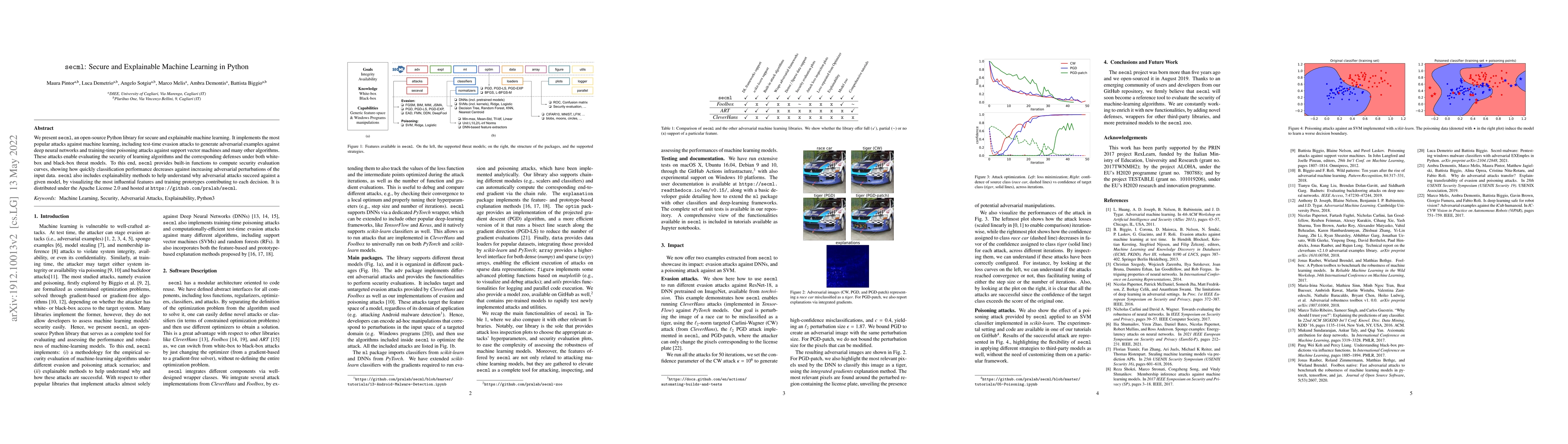 Thumbnail for secml: A Python Library for Secure and Explainable Machine Learning