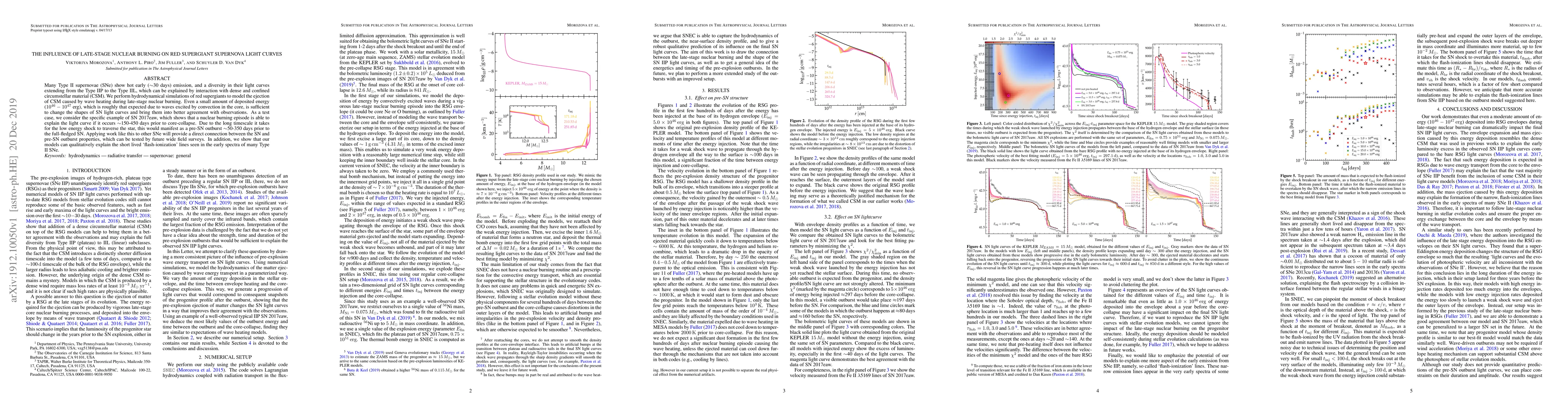 Thumbnail for The influence of late-stage nuclear burning on red supergiant supernova
  light curves