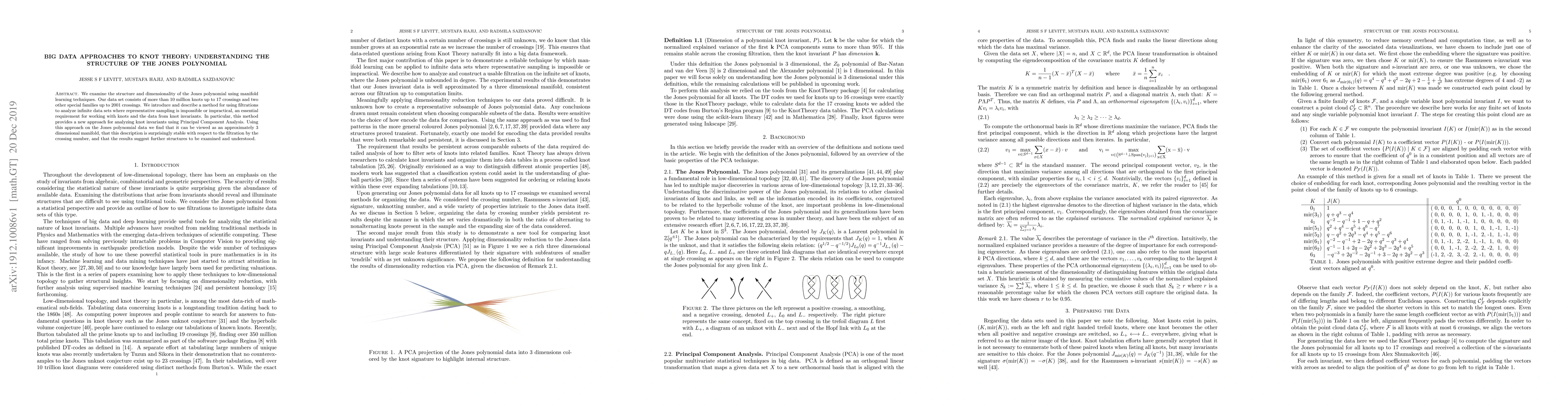 Thumbnail for Big Data Approaches to Knot Theory: Understanding the Structure of the
  Jones Polynomial