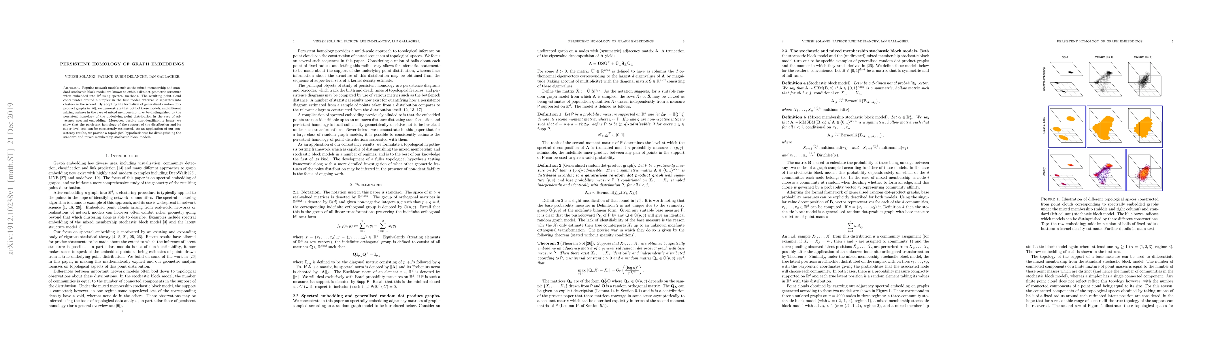Thumbnail for Persistent Homology of Graph Embeddings
