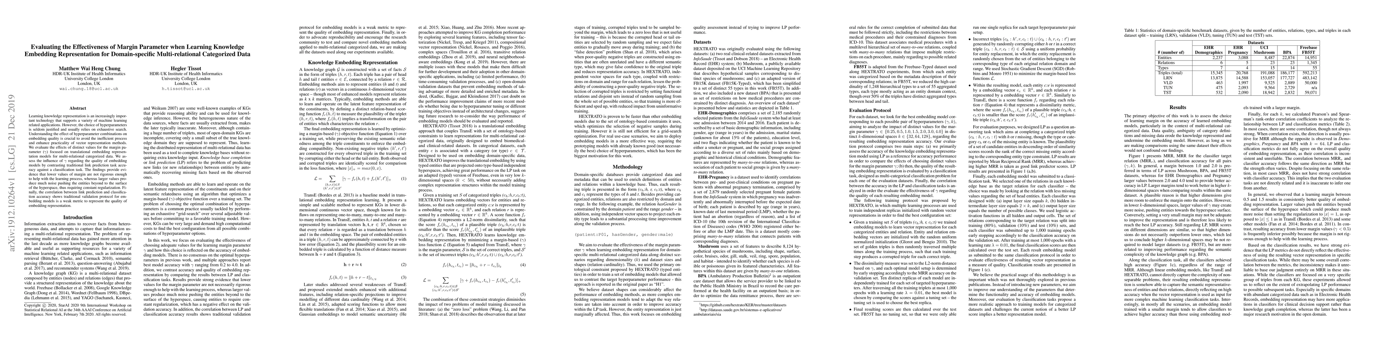 Thumbnail for Evaluating the Effectiveness of Margin Parameter when Learning Knowledge
  Embedding Representation for Domain-specific Multi-relational Categorized
  Data