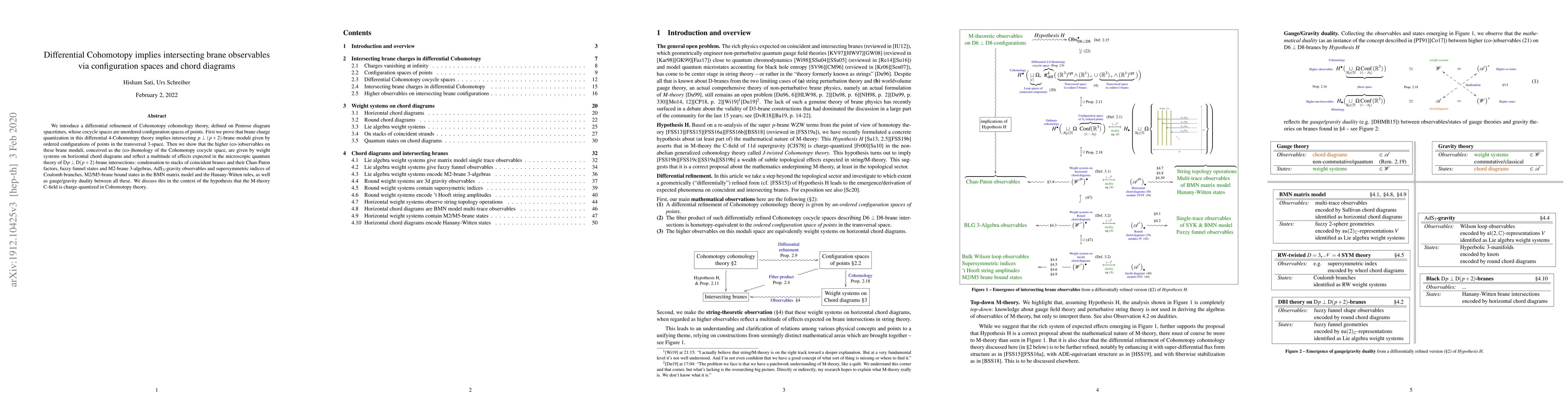 Thumbnail for Differential Cohomotopy implies intersecting brane observables via
  configuration spaces and chord diagrams
