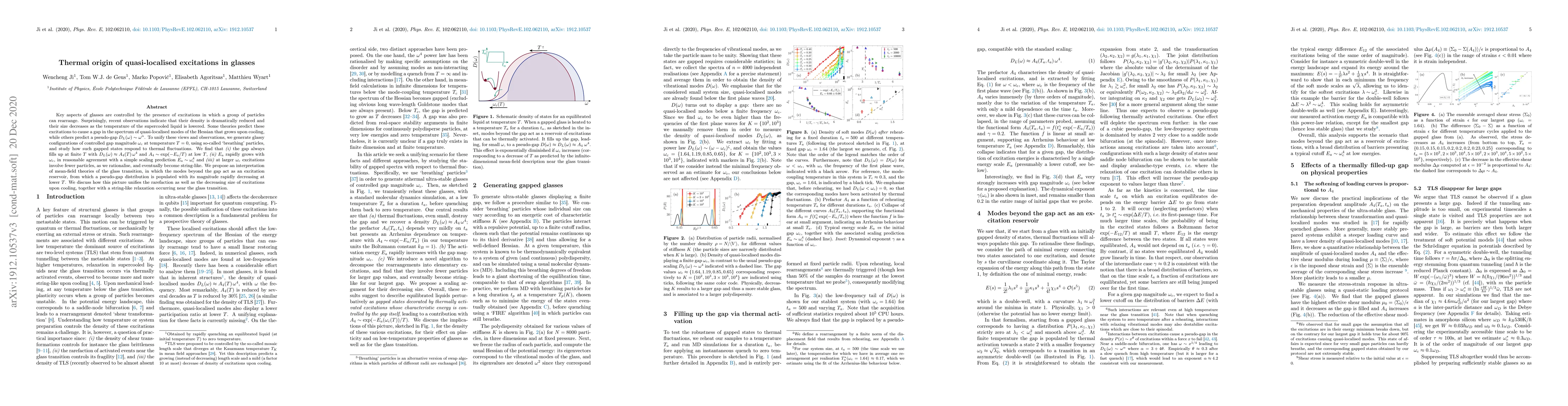 Thumbnail for Thermal origin of quasi-localised excitations in glasses
