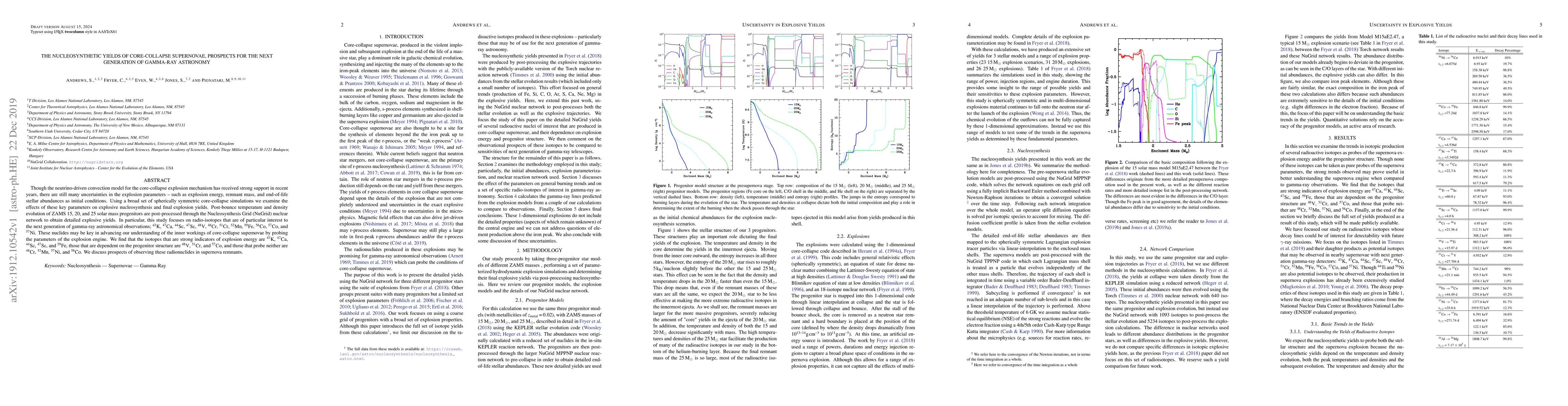 Thumbnail for The Nucleosynthetic Yields of Core-Collapse Supernovae, prospects for
  the Next Generation of Gamma-Ray Astronomy