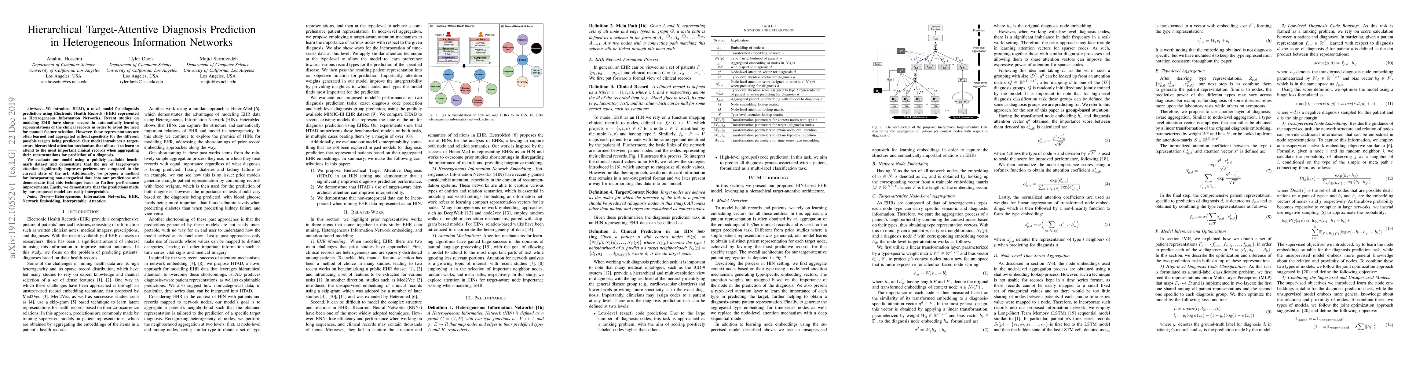 Thumbnail for Hierarchical Target-Attentive Diagnosis Prediction in Heterogeneous
  Information Networks
