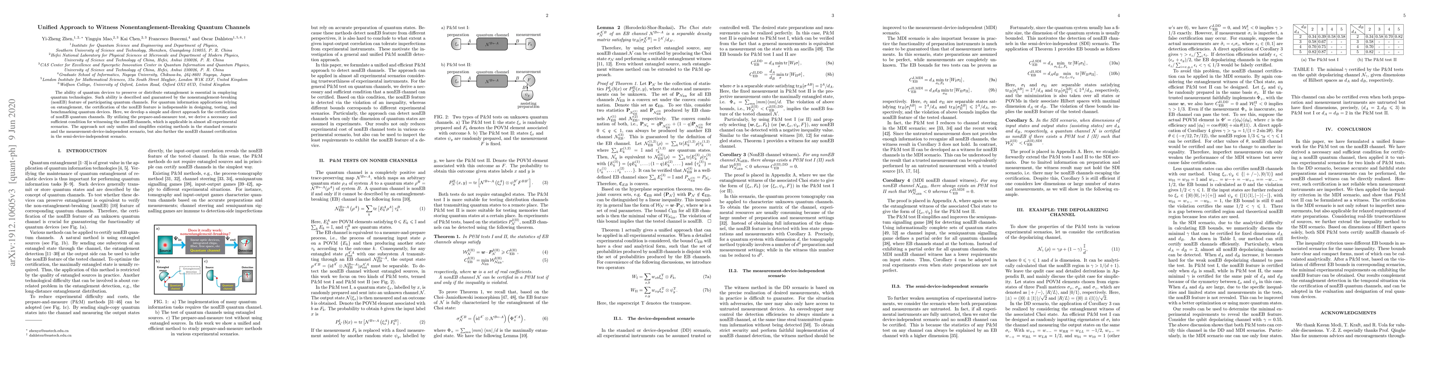 Thumbnail for Unified Approach to Witness Nonentanglement-Breaking Quantum Channels