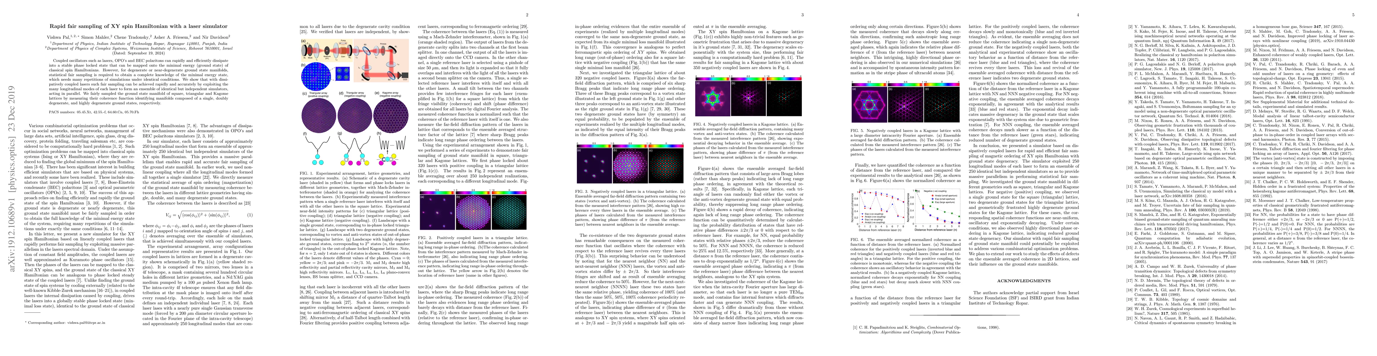 Thumbnail for Rapid fair sampling of XY spin Hamiltonian with a laser simulator