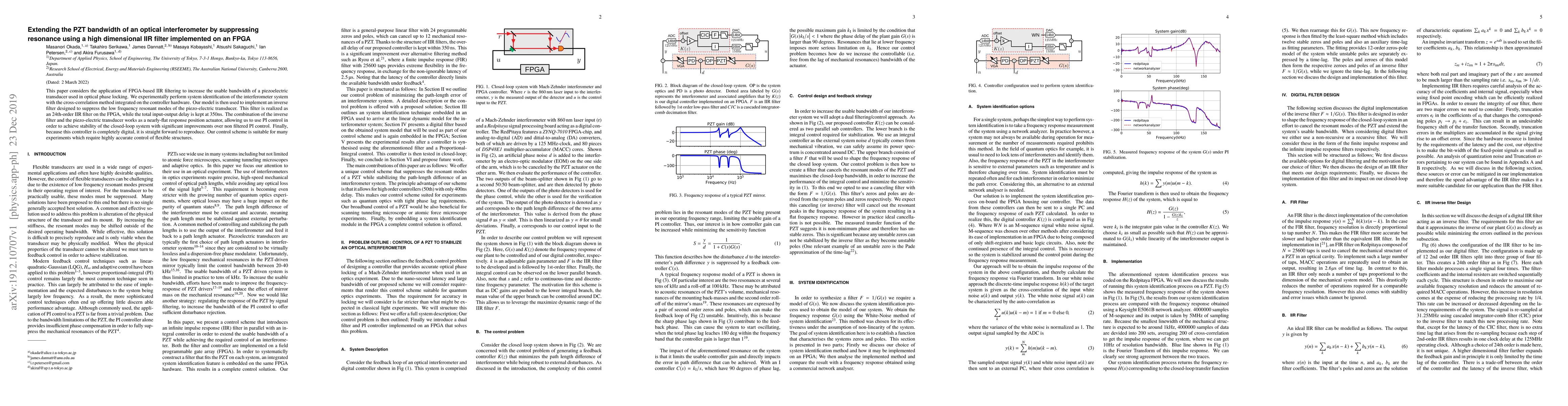 Thumbnail for Extending the PZT bandwidth of an optical interferometer by suppressing
  resonance using a high dimensional IIR filter implemented on an FPGA
