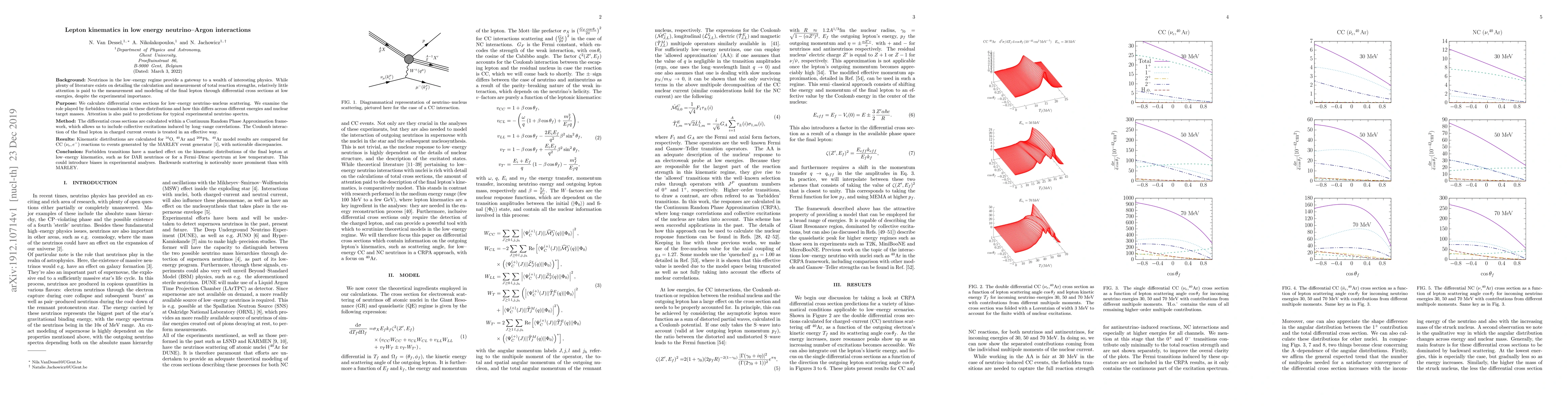 Thumbnail for Lepton kinematics in low energy neutrino-Argon interactions